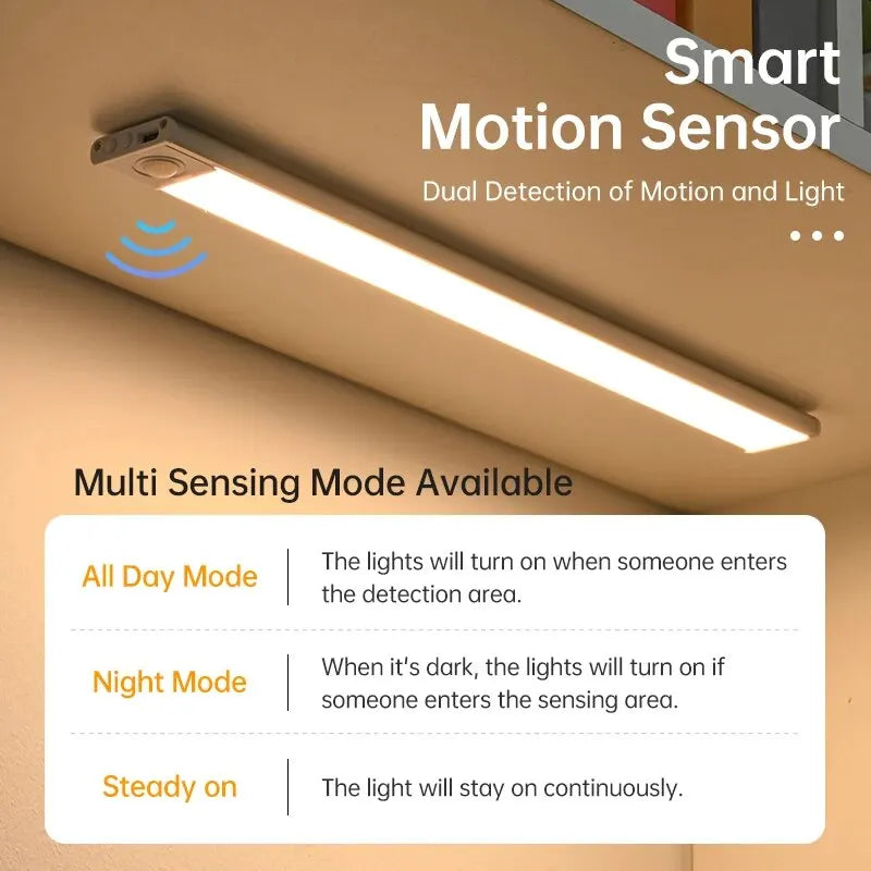 Bright Motion Sensor Night Light